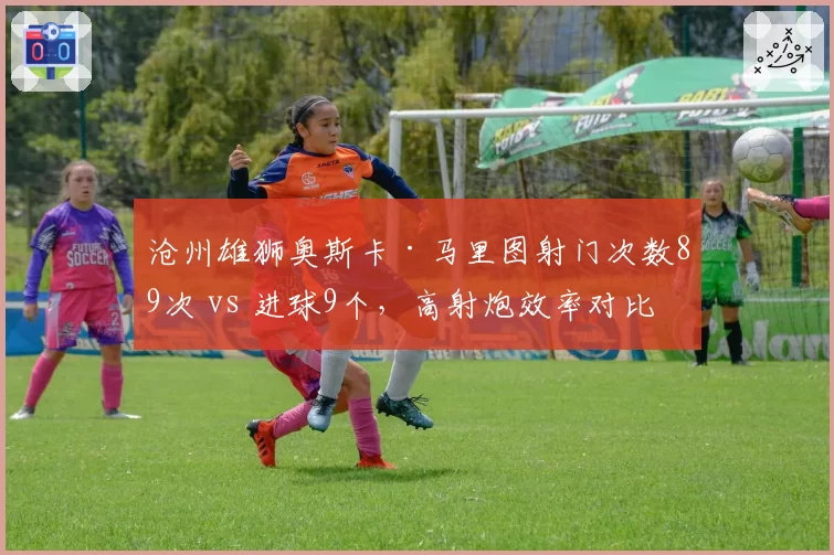 沧州雄狮奥斯卡·马里图射门次数89次 vs 进球9个，高射炮效率对比洛卡迪亚的11射1球