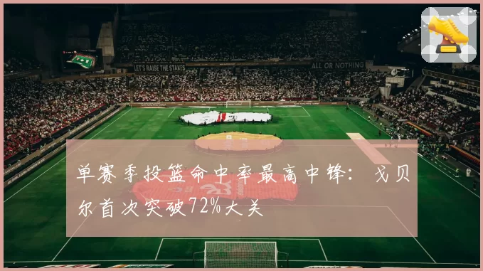 单赛季投篮命中率最高中锋:戈贝尔首次突破72%大关