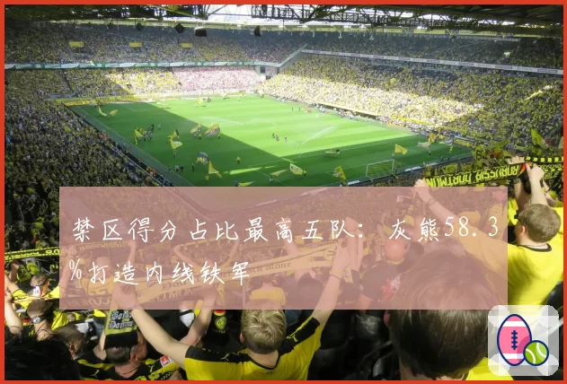 禁区得分占比最高五队：灰熊58.3%打造内线铁军