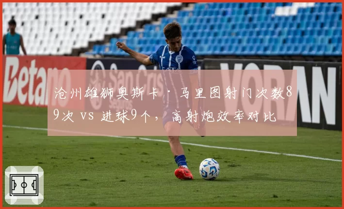 沧州雄狮奥斯卡·马里图射门次数89次 vs 进球9个，高射炮效率对比洛卡迪亚的11射1球