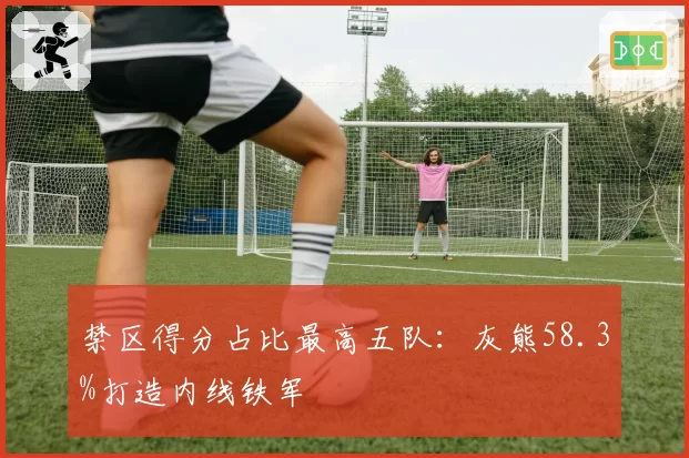 禁区得分占比最高五队：灰熊58.3%打造内线铁军